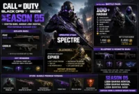 Update Terbaru Call of Duty Black Ops 7 Season 05 Resmi Hadir, Ini Konten Terbarunya
(Foto: callofduty
/AI)