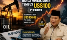 Harga Minyak Dunia Sentuh US$100, Prabowo Minta Simulasi APBN