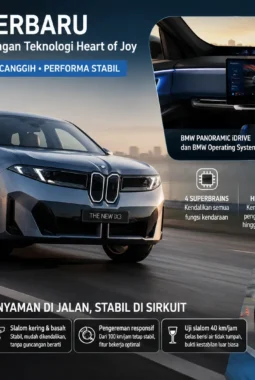 BMW iX3 Terbaru: SUV Listrik Premium dengan Teknologi Heart of Joy
