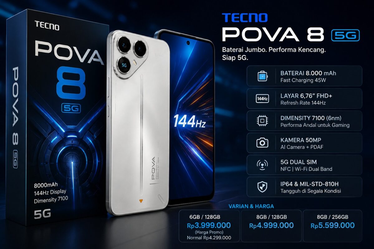 Tecno Pova 8 5G: Harga, Spesifikasi, dan Fitur Unggulan
(Foto: pdiperjuanganbali
/AI)