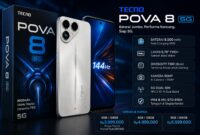 Tecno Pova 8 5G: Harga, Spesifikasi, dan Fitur Unggulan
(Foto: pdiperjuanganbali
/AI)