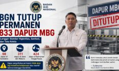 BGN Tutup Permanen 833 Dapur MBG
