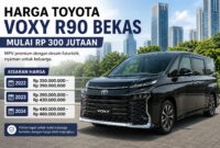 Harga Toyota Voxy R90 Bekas Mulai Rp 300 Jutaan, Simak Kisaran Terbarunya
(Foto: Voxy Club Indonesia/otomotif.kompas/AI)