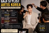 Gaji Stylist Artis Korea Capai Rp236 Juta per Pemotretan
(Foto: dok. Naver
/wolipop.detik/AI) 