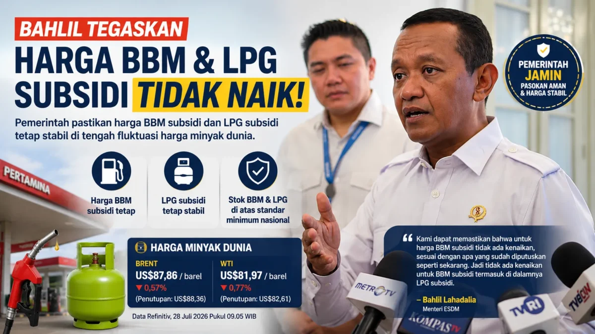 Harga BBM dan LPG Subsidi Dipastikan Tetap, Ini Dampak Fluktuasi Harga Minyak Dunia bagi Indonesia
(Foto: economy.okezone
/AI)