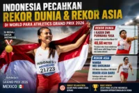 Indonesia Pecahkan Rekor Dunia dan Rekor Asia di World Para Athletics Grand Prix 2026
(Foto: bolasport/AI)