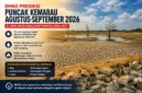 Waspada! BMKG Prediksi Puncak Kemarau 2026 Capai Puncaknya pada Agustus dan September
(Foto: Chamika Jayasri/Unsplash
/detik/AI)