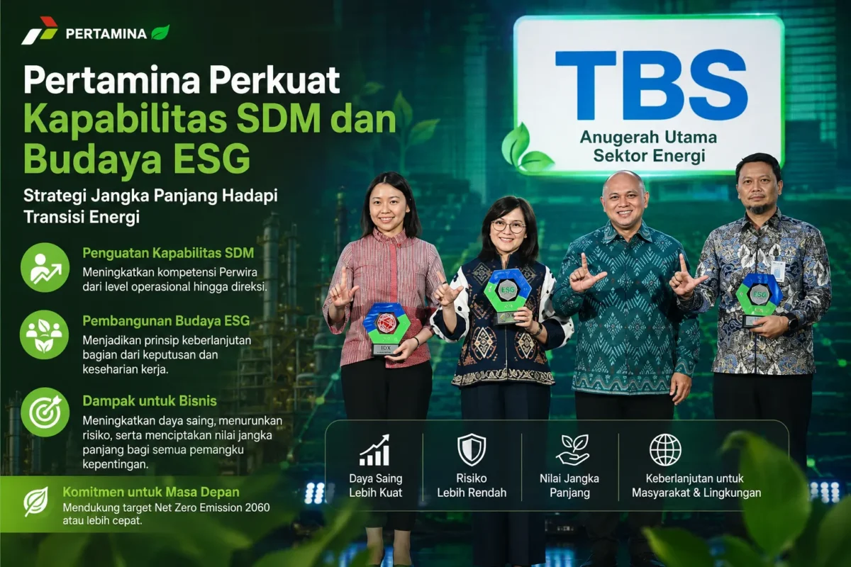 Pertamina Perkuat Kapabilitas SDM dan Budaya ESG, Strategi Jangka Panjang Hadapi Transisi Energi
(Foto: ruangenergi
/AI)