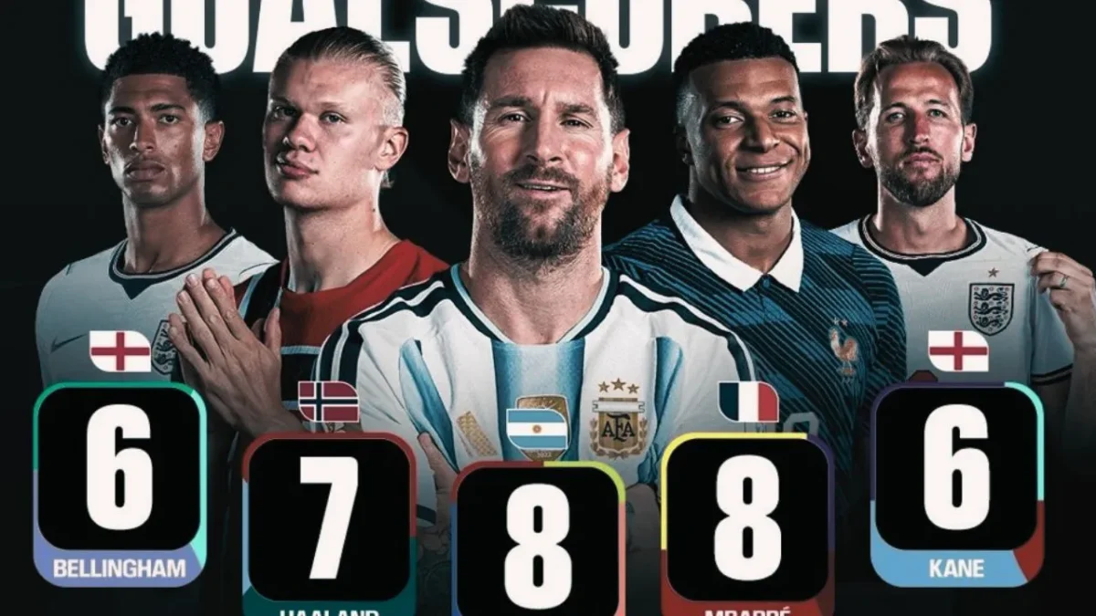 Messi Puncaki Top Skor Piala Dunia 2026, Mbappe Tertinggal
(Foto: Official FIFA
/afu)