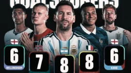 Messi Puncaki Top Skor Piala Dunia 2026, Mbappe Tertinggal
(Foto: Official FIFA
/afu)