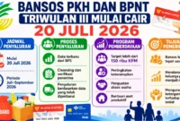 Bansos PKH dan BPNT Kuartal III Mulai Cair 20 Juli 2026(Foto: kaltimpost)