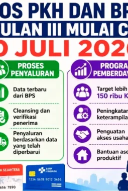Bansos PKH dan BPNT Kuartal III Mulai Cair 20 Juli 2026