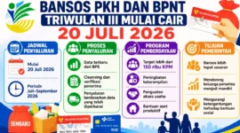 Bansos PKH dan BPNT Kuartal III Mulai Cair 20 Juli 2026(Foto: kaltimpost)